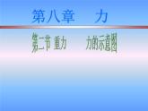 蘇科版八年級(jí)下冊(cè)物理 8.2重力 力的示意圖 課件
