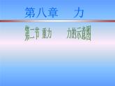 苏科版八年级下册物理 8.2重力 力的示意图 课件