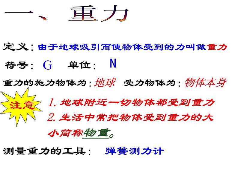 苏科版八年级下册物理 8.2重力 力的示意图 课件06