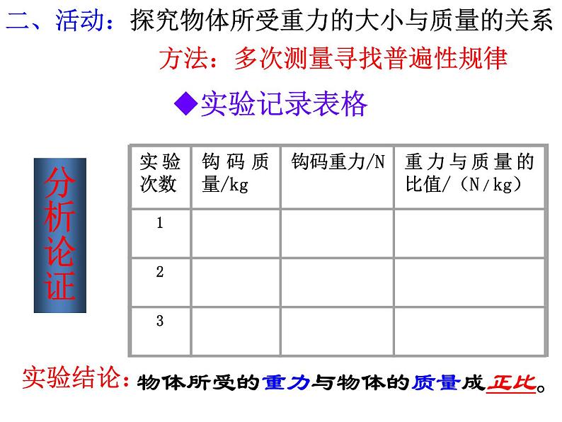 苏科版八年级下册物理 8.2重力 力的示意图 课件08