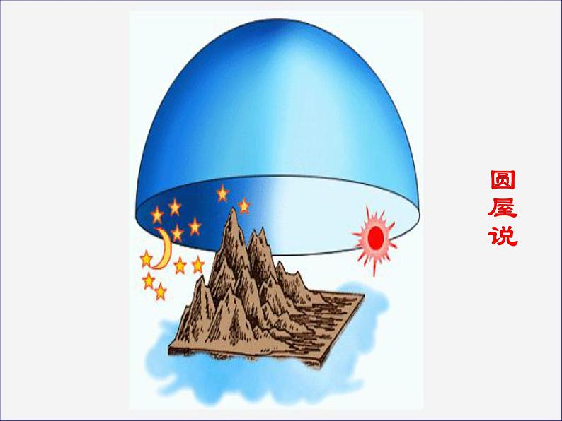 苏科版八年级下册物理 7.4宇宙探秘 课件05