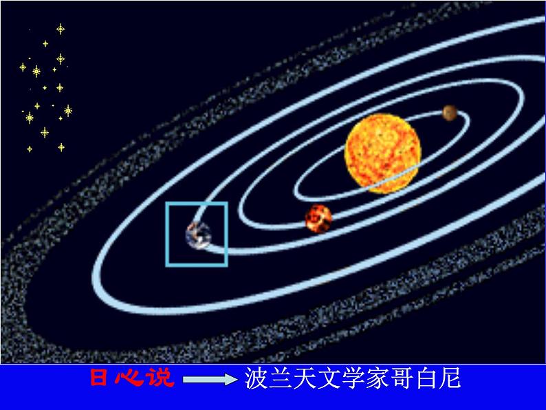 苏科版八年级下册物理 7.4宇宙探秘 课件07