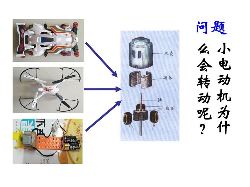 苏科版九年级下册物理 16.3磁场对电流的作用 电动机 课件04