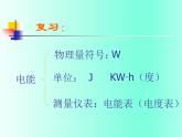 蘇科版九年級(jí)下冊(cè)物理 15.2電功率 課件