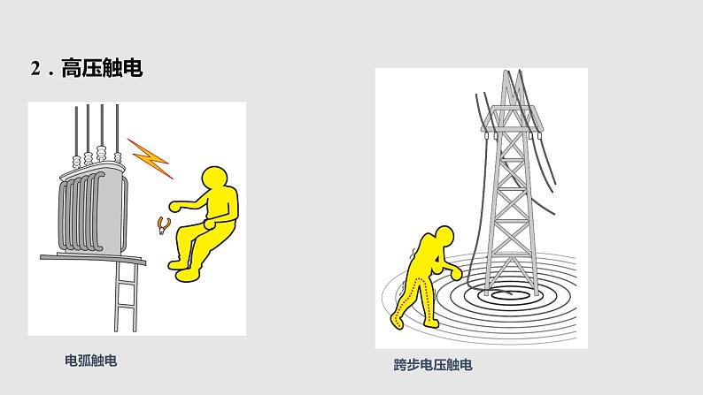 苏科版九年级下册物理 15.4家庭电路与安全用电 课件第8页