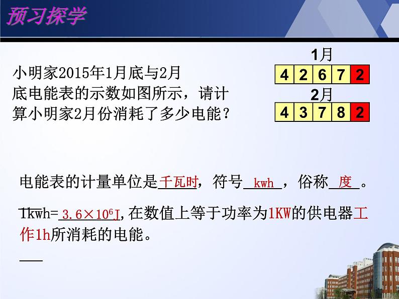 苏科版九年级下册物理 15.1电能表与电功 课件第4页