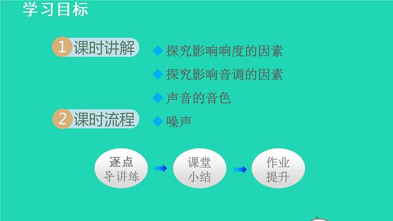 2021秋八年级物理全册第3章声的世界第2节声音的特性课件+教案+学案+素材打包13套新版沪科版02