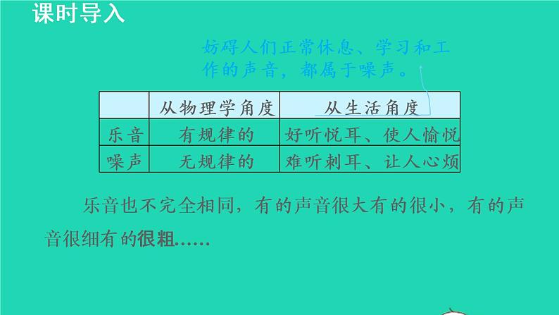 2021秋八年级物理全册第3章声的世界第2节声音的特性课件+教案+学案+素材打包13套新版沪科版05