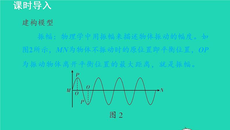 2021秋八年级物理全册第3章声的世界第2节声音的特性课件+教案+学案+素材打包13套新版沪科版08