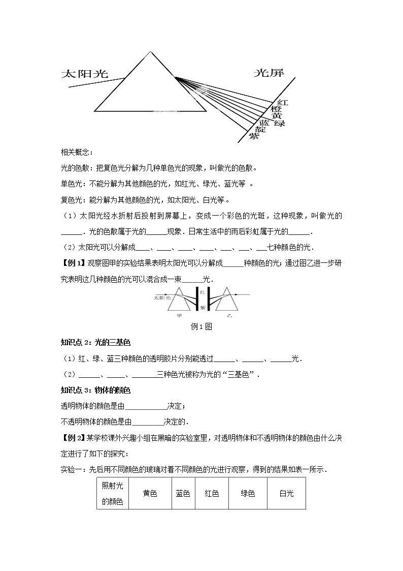 2021秋八年级物理全册第4章多彩的光第4节光的色散课件+教案+学案+素材打包8套新版沪科版02