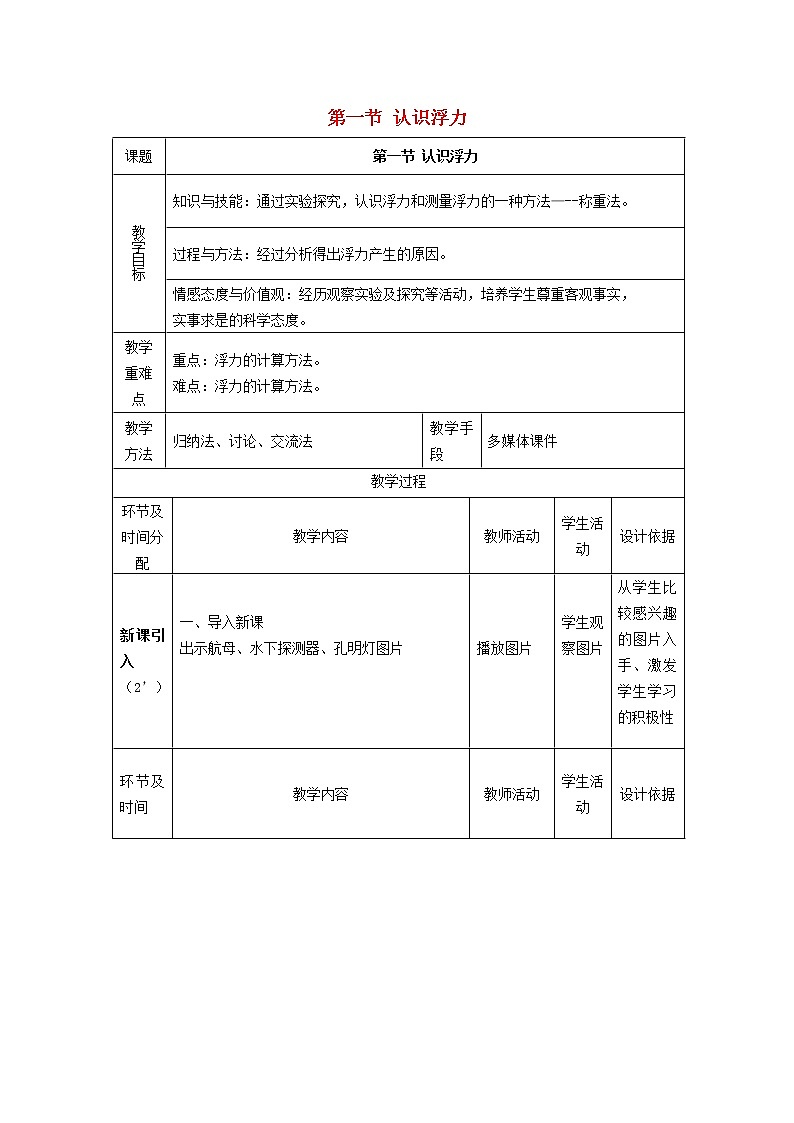 2021秋八年级物理全册第9章浮力第1节认识浮力教学设计2新版沪科版202202071374第1页