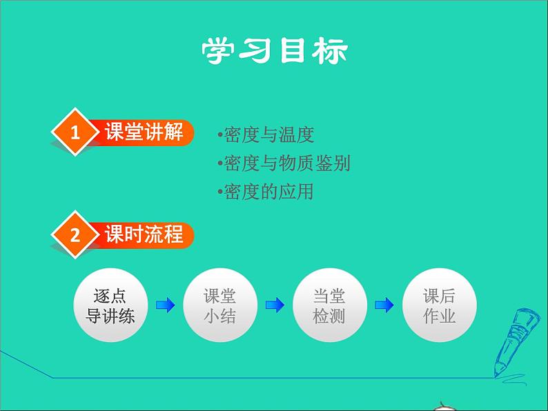 2021秋八年级物理全册第5章质量与密度第4节密度知识的应用第2课时密度与社会生活授课课件新版沪科版202202071230第2页