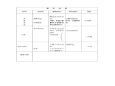 2021秋八年级物理全册第7章力与运动第2节力的合成课件+教案+学案+素材打包9套新版沪科版