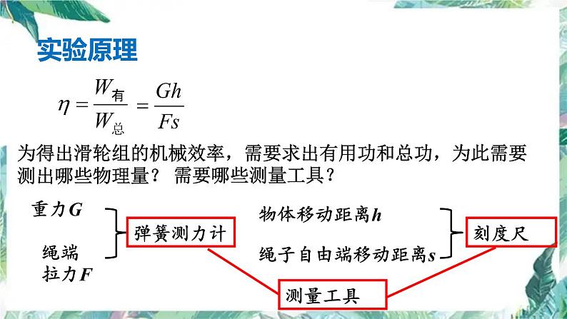 北师大 八年级下册  测滑轮组的机械效率课件PPT04