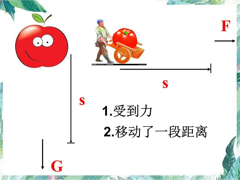 北师大 八年级下册  功 公开课课件PPT第4页