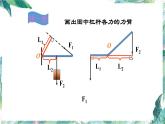 杠杆 优质示范课课件PPT