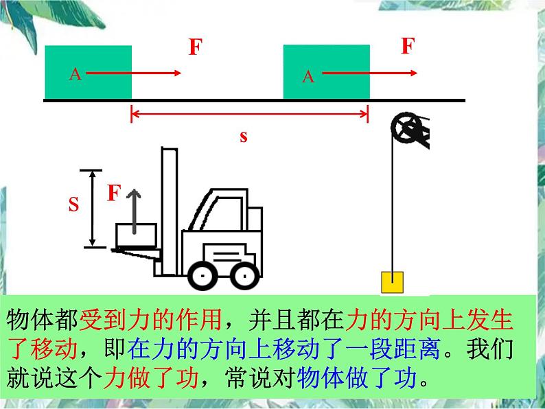 北师大  八年级下册  功 公开课课件PPT02