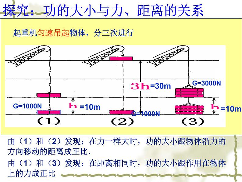 北师大 八年级下册  功 公开课课件07