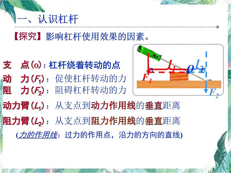 北师大版八年级物理 下册 第九章 第一节《杠杆》公开课课件06