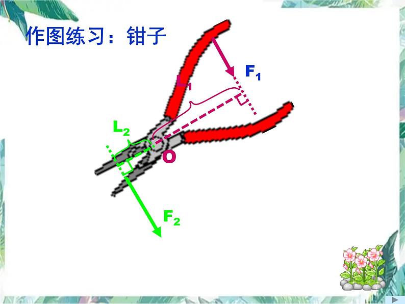 北师大版八年级物理 下册 第九章 第一节《杠杆》公开课课件08