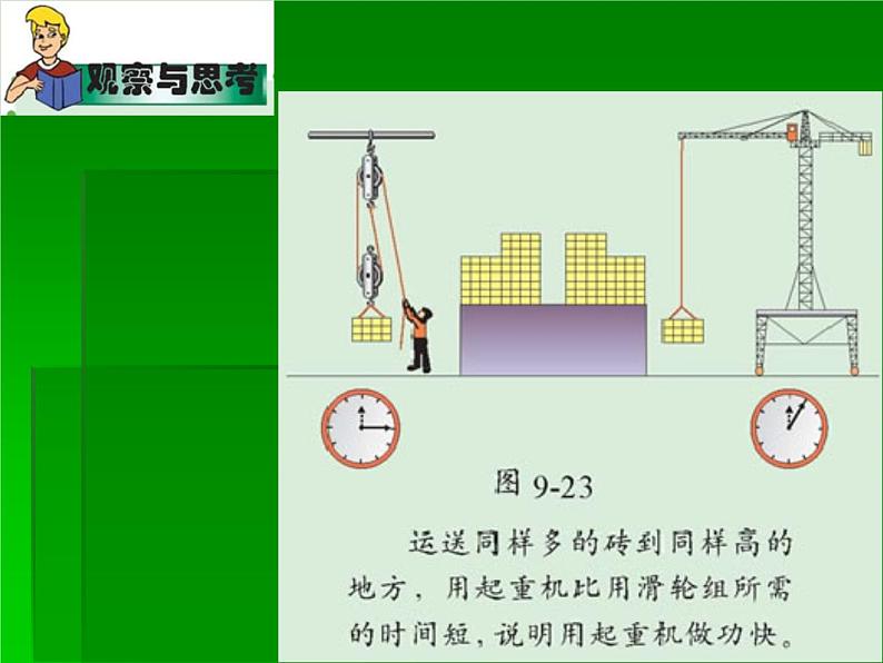 北师大 八年级下册  功率 公开课课件PPT第3页