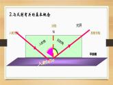 人教版光的反射课件PPT