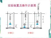 北师大    八年级下册 探究使用机械是否省功 公开课课件PPT