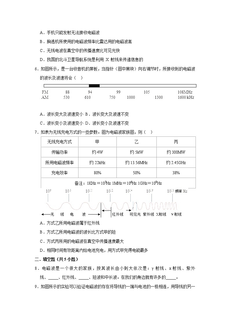（培优篇）2021-2022学年人教版九年级物理下册 第21.2 电磁波的海洋（含答案）练习题02