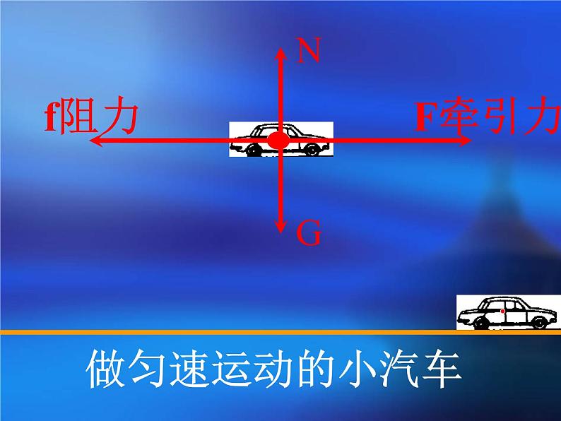 教科版八下物理  8.2 力的平衡 课件第8页