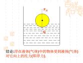 教科版八下物理  10.2 认识浮力 课件