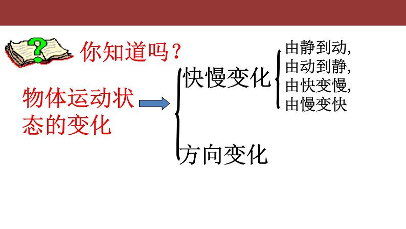 教科版八下物理  8.3 力改变物体的运动状态 课件03