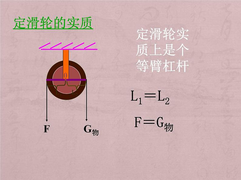 教科版八下物理  11.2 滑轮 课件07