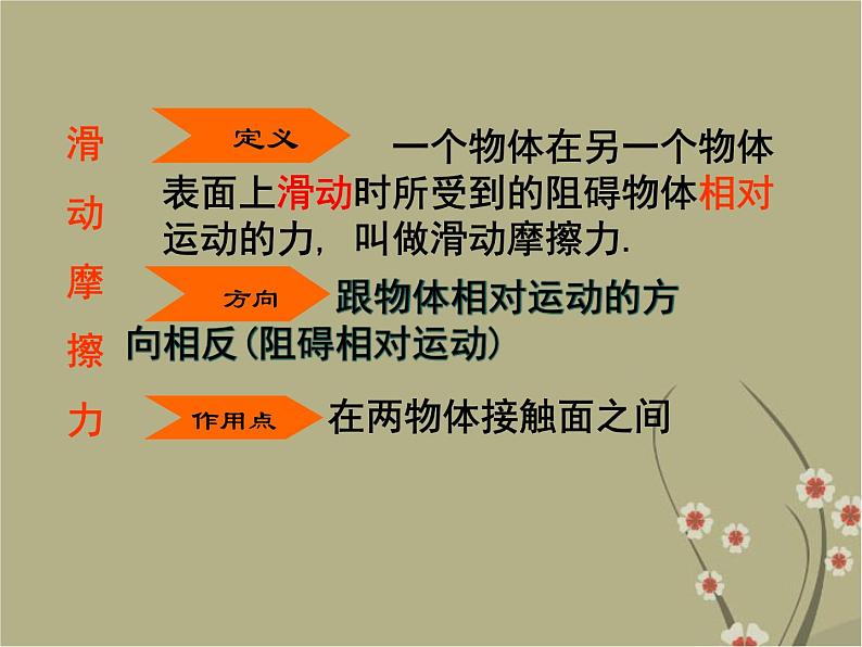 粤教版八年级下册物理  6.4 探究滑动摩擦力 课件第8页