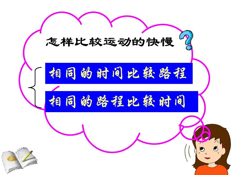 粤教版八年级下册物理  7.2 怎样比较物体运动的快慢 课件第4页