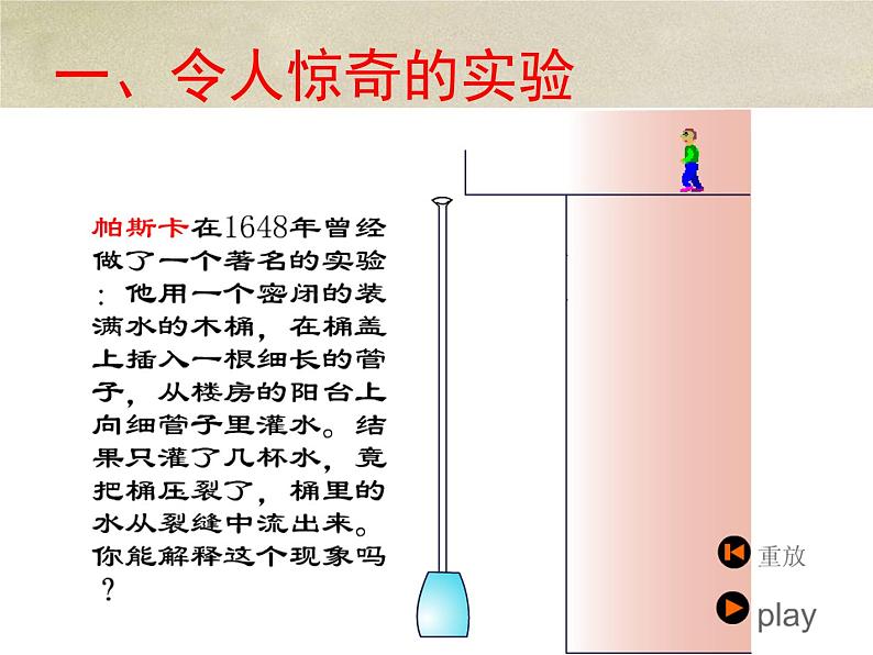 粤教版八年级下册物理  8.2 研究液体的压强 课件第2页