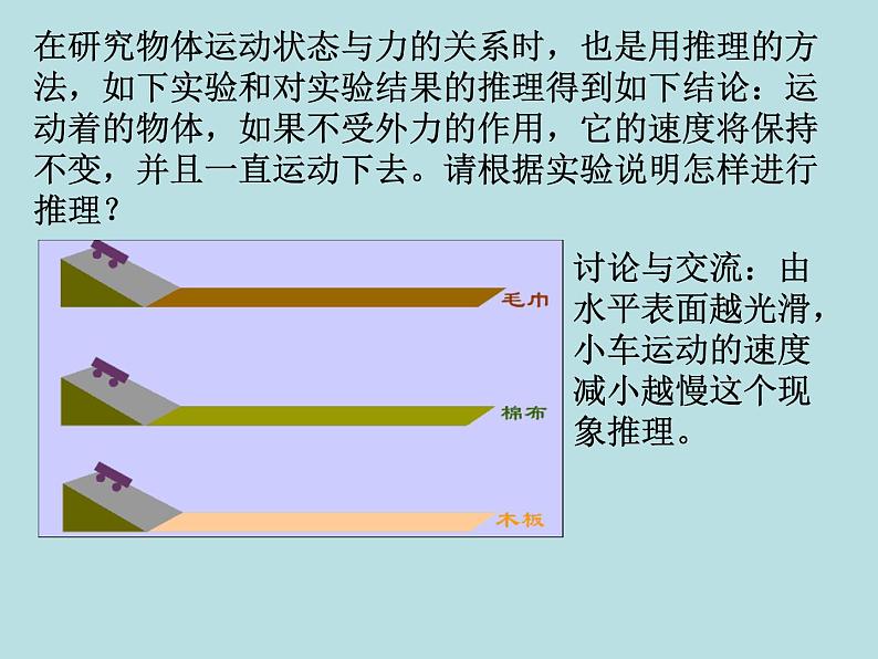 教科版八下物理  8.4 综合与测试 课件第5页