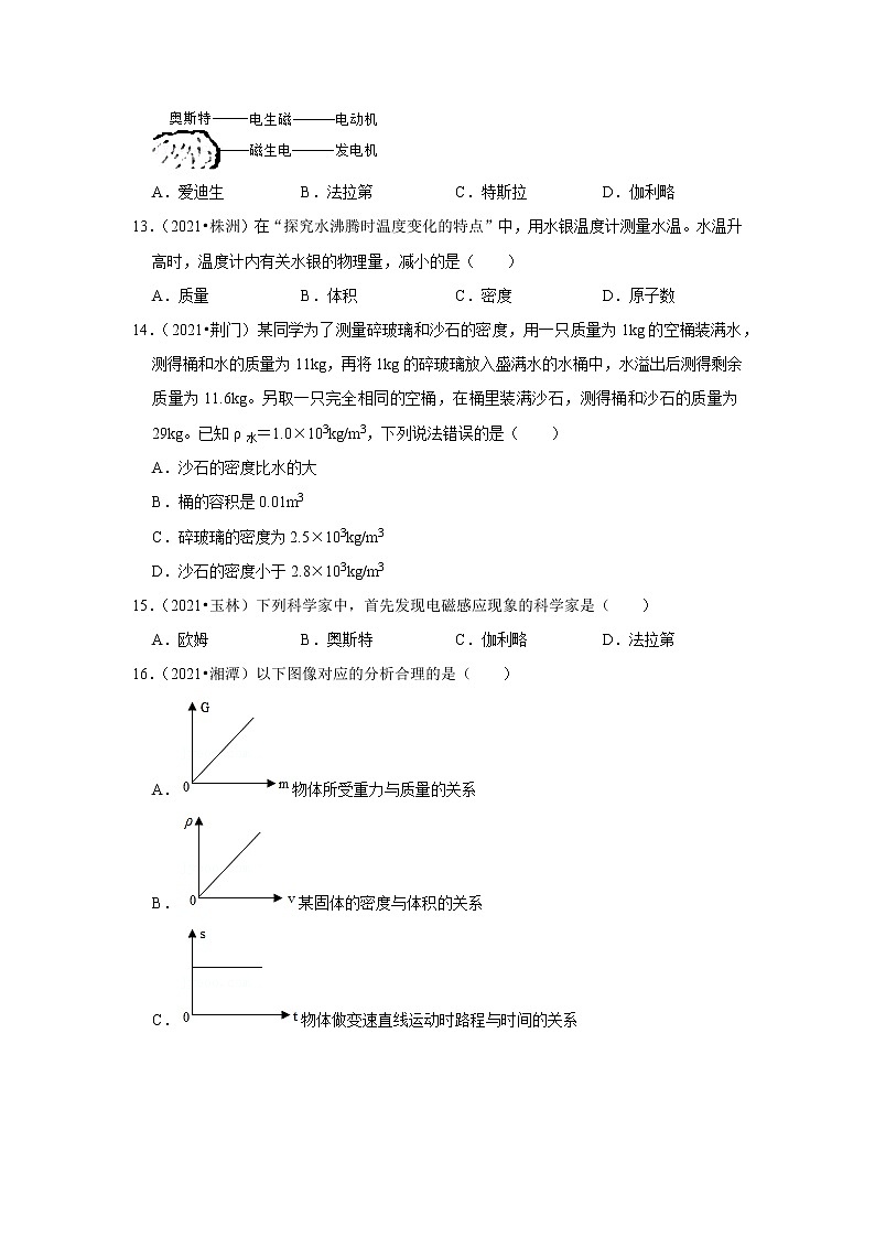 【备考2022】2021中考物理真题分类汇编 物质的属性 选择题（含解析）第3页