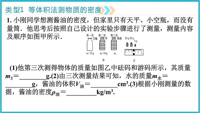 2022年中考物理二轮专题复习——特殊方法测密度课件PPT04