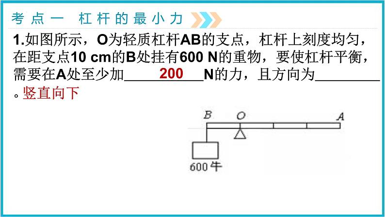 2022年中考物理二轮专题复习——杠杆的动态平衡、最小力课件PPT05