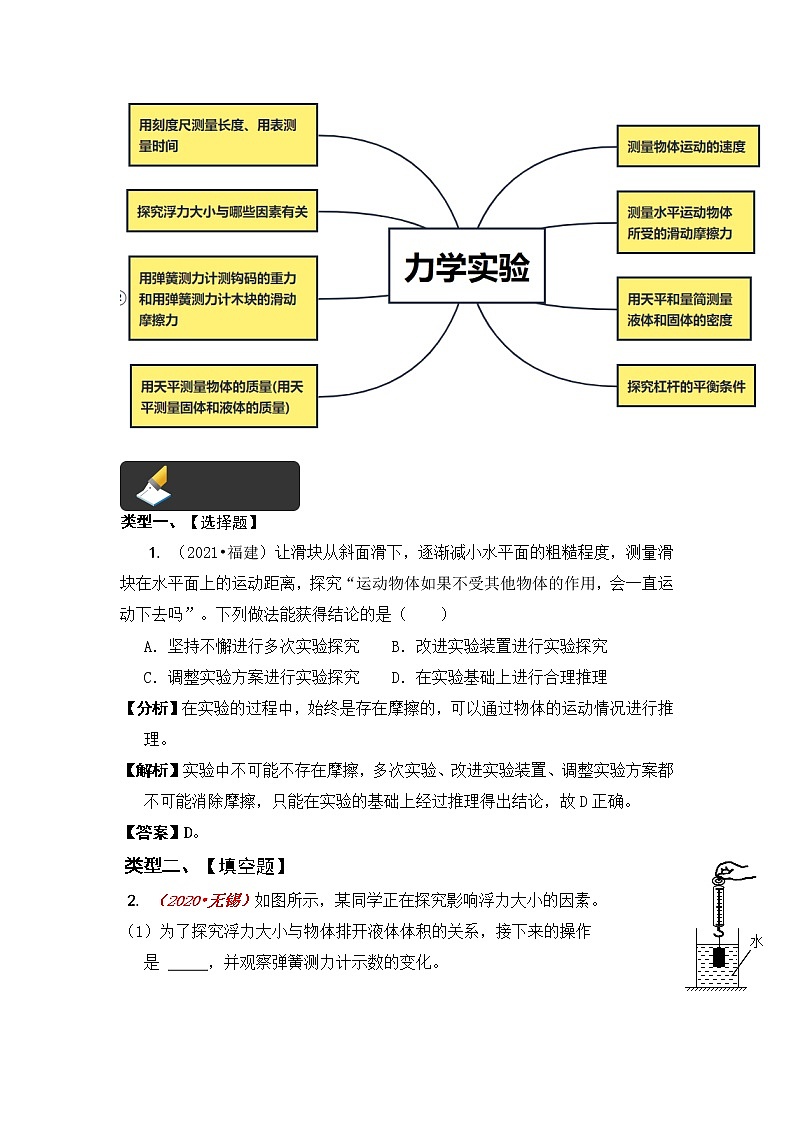 2022年中考物理二轮复习学案——精讲精练（7.1+力学实验）第3页