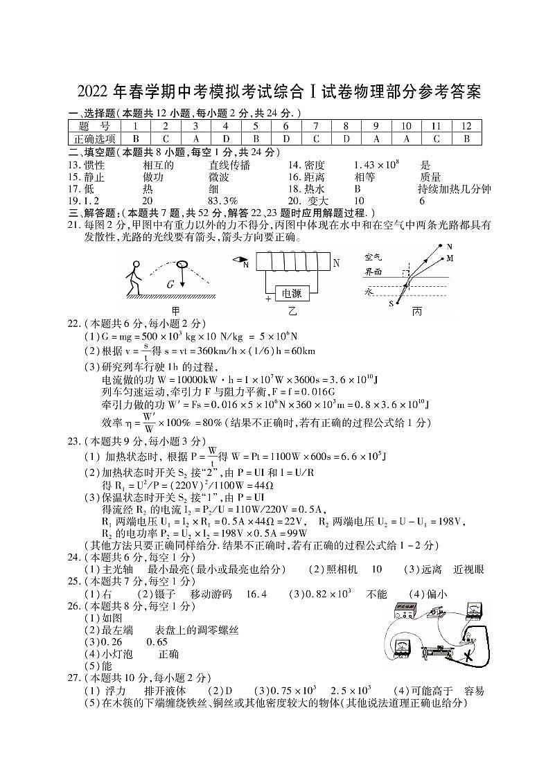 【射阳】一模物理答案（22年4月29日）第1页