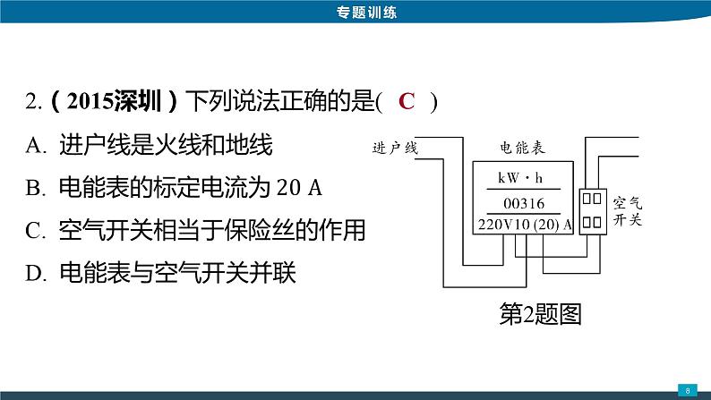 2022年中考物理二轮专题复习八生活用电课件PPT08