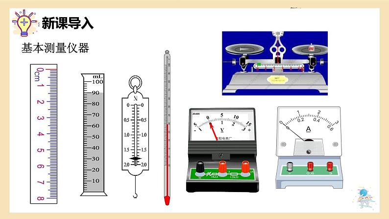 2022年中考物理二轮专题复习课件----基本测量仪器使用第2页