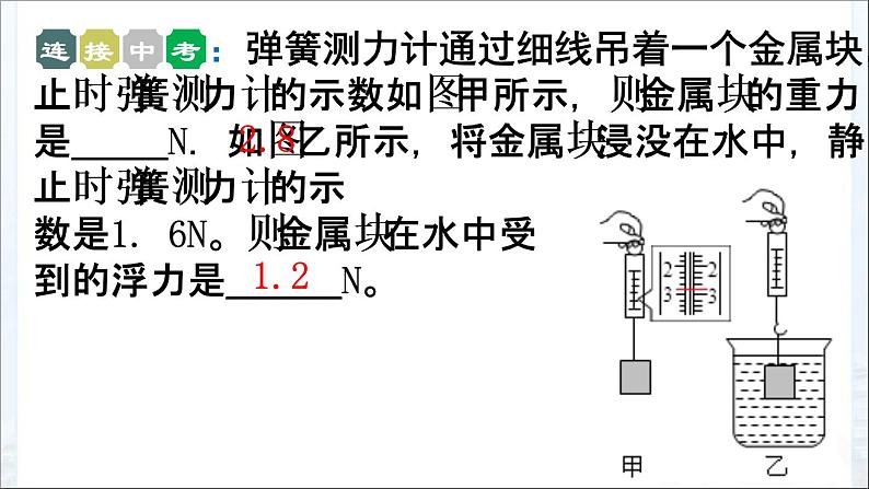 2022年中考物理第一轮复习课件   第十章浮力第5页