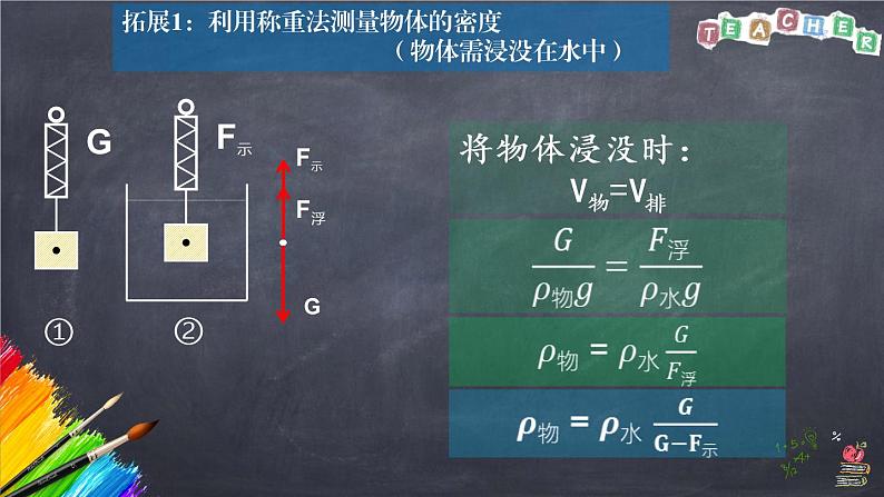 2022年中考物理复习课件---浮力计算08