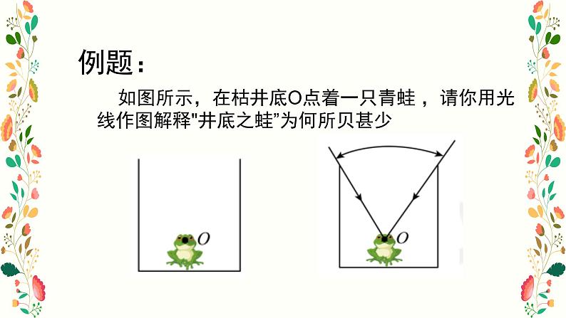 2022年中考复习冲刺光学作图专题课件PPT第4页