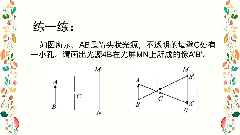 2022年中考复习冲刺光学作图专题课件PPT第5页