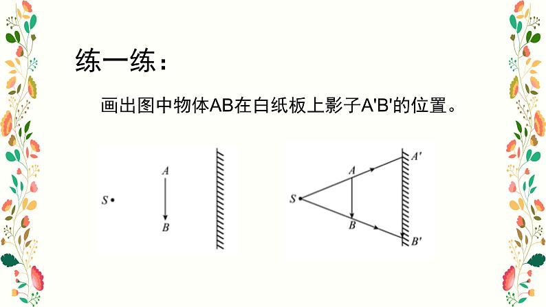 2022年中考复习冲刺光学作图专题课件PPT第6页