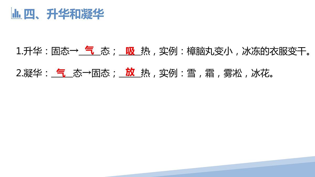 2022年中考物理复习课件   第2讲  物态变化第8页