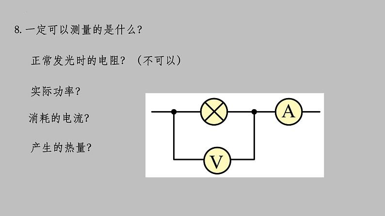 2022年中考物理复习课件--重难点讲解第8页